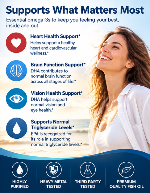 Omega-3 EPA 180mg + DHA 120mg